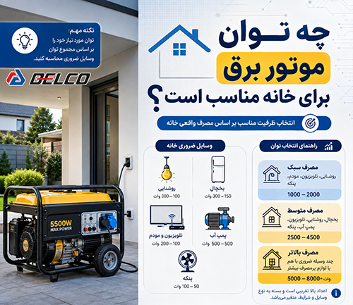 چه توان موتور برقی برای خانه مناسب است؟