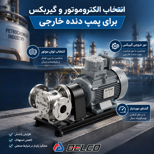 انتخاب الکتروموتور و گیربکس برای پمپ دنده خارجی