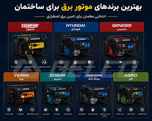 بهترین برند موتور برق برای ساختمان
