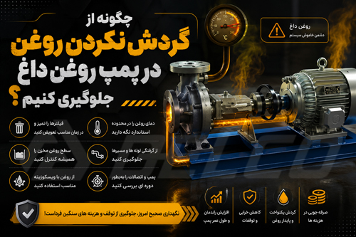 چگونه از گردش نکردن روغن در پمپ روغن داغ جلوگیری کنیم؟