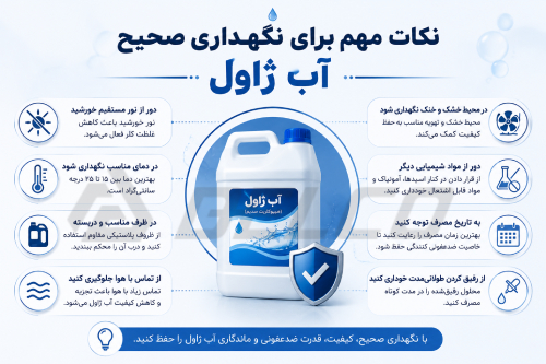 آیا میتوان آب ژاول را برای مدت طولانی انبار کرد؟