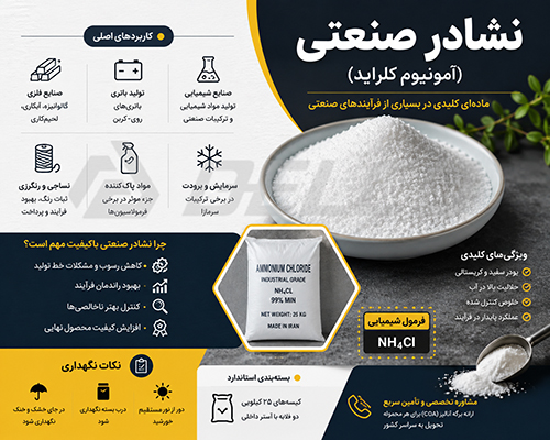 بسته‌بندی و شرایط نگهداری نشادر صنعتی