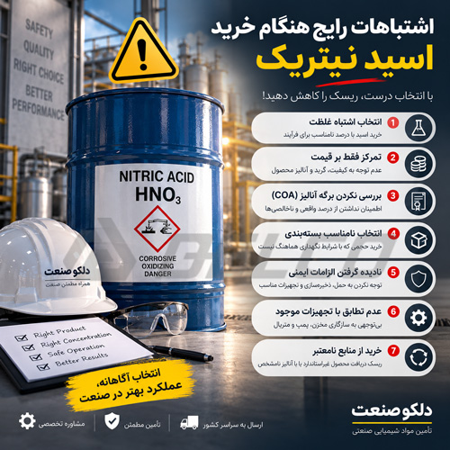 اشتباهات رایج هنگام خرید اسید نیتریک