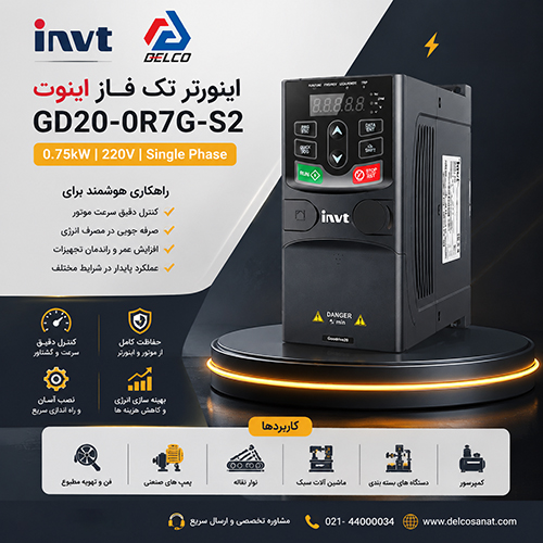 تحلیل فنی درایو GD20-0R7G-S2