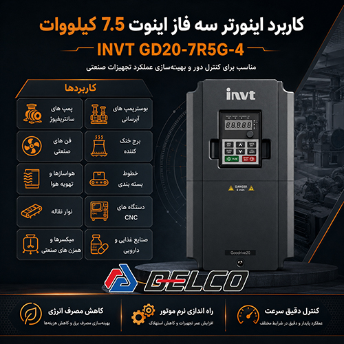 کاربرد اینورتر GD20-7R5G-4