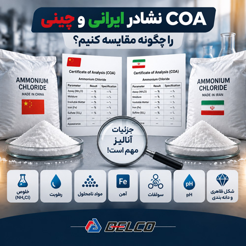 COA نشادر ایرانی و چینی را چگونه مقایسه کنیم؟