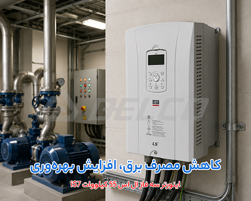 اینورتر سه فاز LS سری iS7 توان 55 کیلووات LS SV0550iS7-2/4