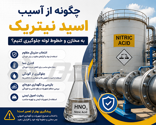اهمیت بازرسی و نگهداری دوره‌ای