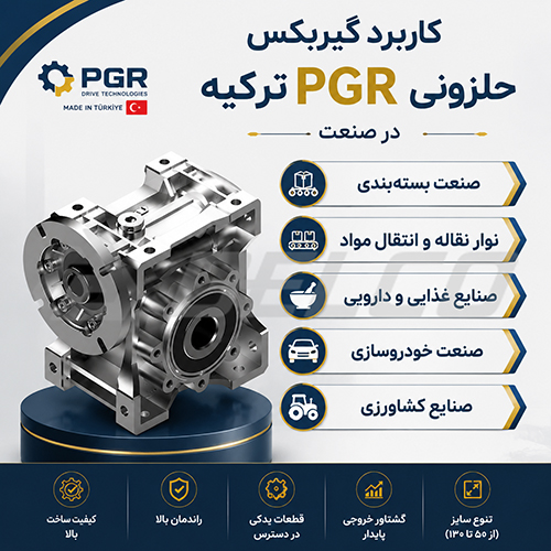 کاربرد گیربکس حلزونی ترک در صنعت