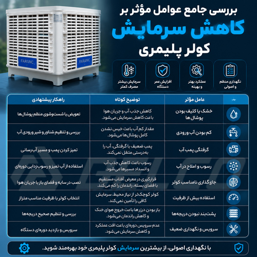 بررسی جامع عوامل مؤثر بر کاهش سرمایش کولر پلیمری