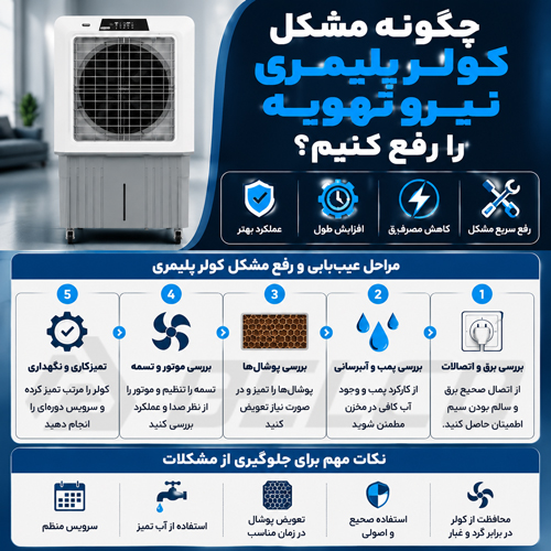 چگونه مشکل کولر پلیمری نیرو تهویه را رفع کنیم؟