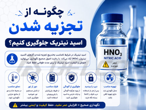 چگونه عمر مفید اسید نیتریک را افزایش دهیم؟