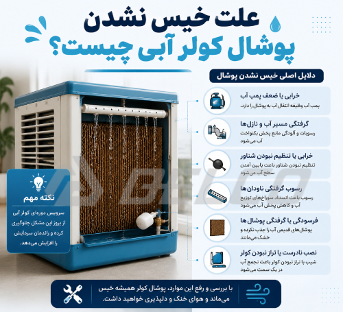 کم بودن سطح آب در تشتک کولر