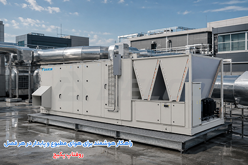 عوامل مؤثر بر قیمت روفتاپ پکیج
