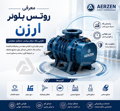 آیا گرم شدن روتس بلوئر ارزن طبیعی است؟