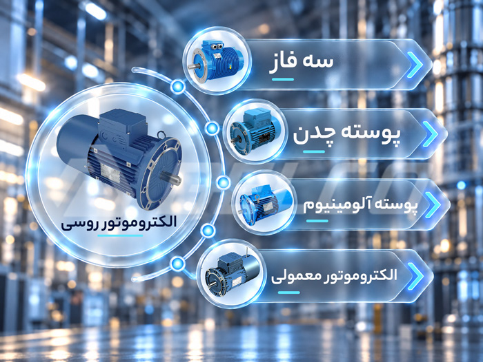انواع الکتروموتور روسی ایتالیا