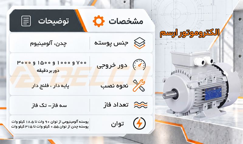 الکتروموتور ارسم