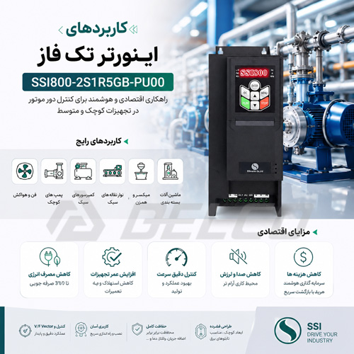 کاربرد اینورتر تک فاز SSI800-2S1R5GB-PU00