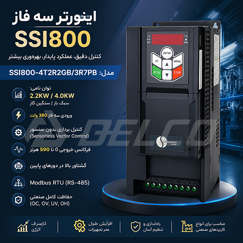 بررسی عملکرد کنترل برداری در اینورتر SSI800