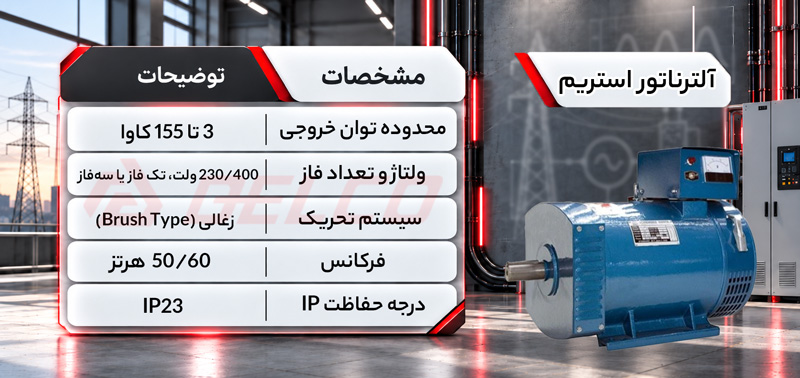 آلترناتور استریم دلکو صنعت