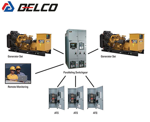 سنکرون کردن دو دیزل ژنراتور با یکدیگر