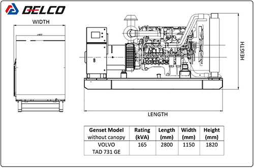 ابعاد دیزل ژنراتور ولوو TAD731GE بدون کانوپی