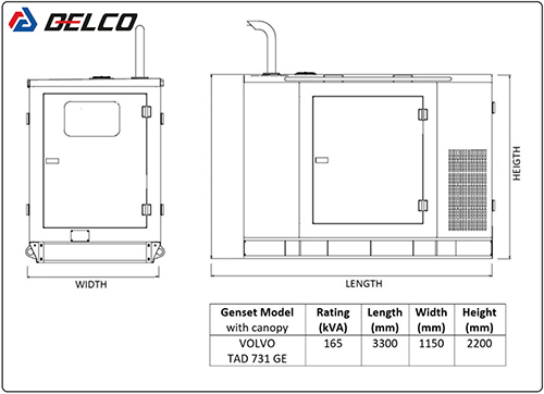 ابعاد دیزل ژنراتور ولوو TAD7631GE با کانوپی