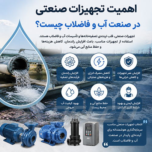 اهمیت تجهیزات صنعتی در صنعت آب و فاضلاب چیست؟