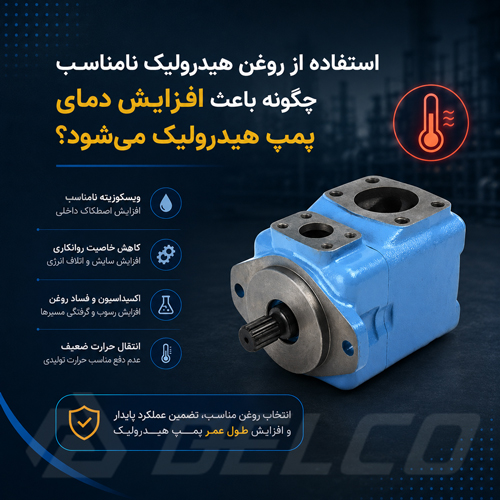 استفاده از روغن هیدرولیک نامناسب چگونه باعث افزایش دمای پمپ هیدرولیک می شود؟