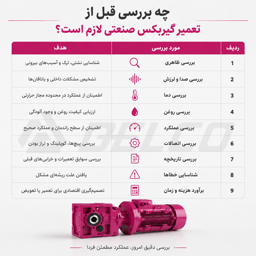 چه بررسی قبل از تعمیر گیربکس صنعتی لازم است؟