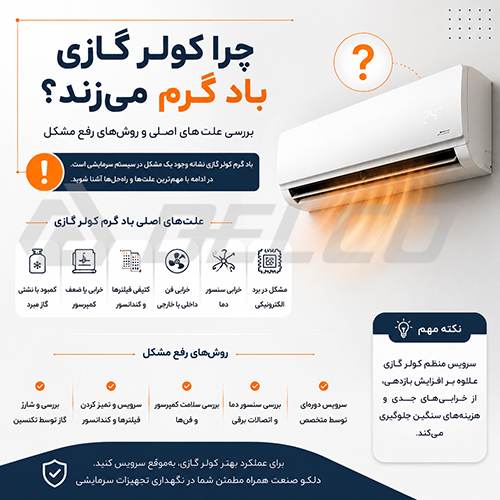 کثیفی فیلترها و کندانسور