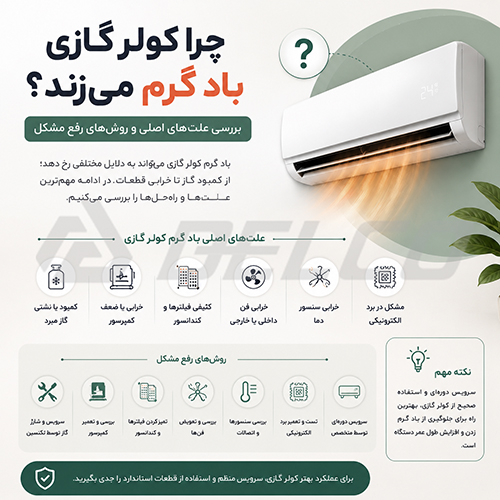 ظرفیت نامناسب کولر گازی