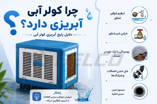 چرا کولر آبی آبریزی دارد؟