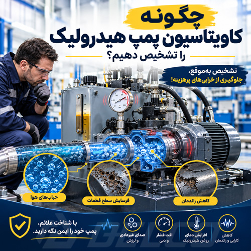 چگونه کاویتاسیون پمپ هیدرولیک را تشخیص دهیم؟