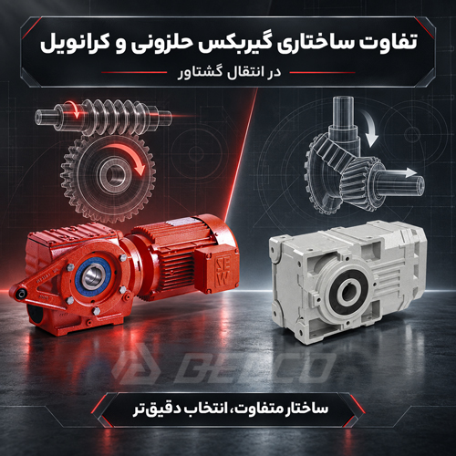 تفاوت ساختاری گیربکس حلزونی و کرانویل در انتقال گشتاور