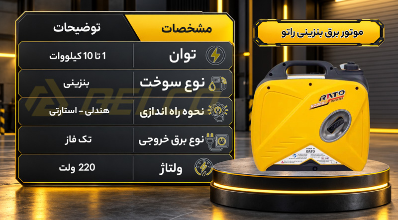 موتور برق بنزینی راتو دلکو صنعت