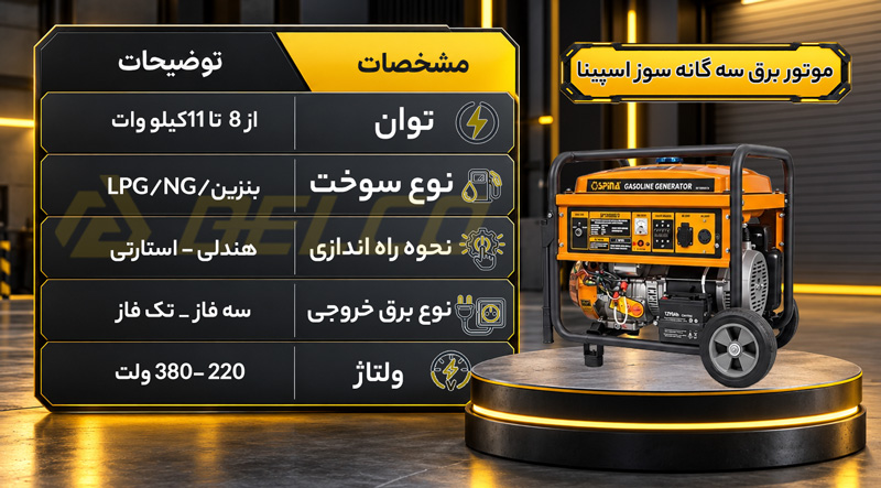 موتور برق سه گانه سوز اسپینا دلکو صنعت