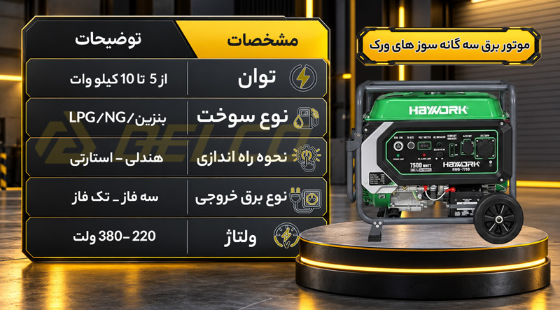 موتور برق سه گانه سوز های ورک دلکو صنعت