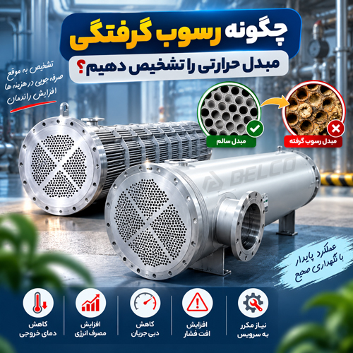 چگونه رسوب گرفتگی مبدل حرارتی را تشخیص دهیم؟