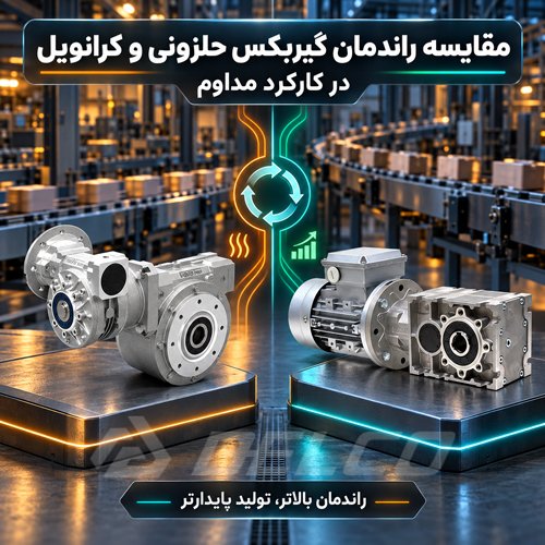 مقایسه راندمان گیربکس حلزونی و کرانویل در کارکرد مداوم