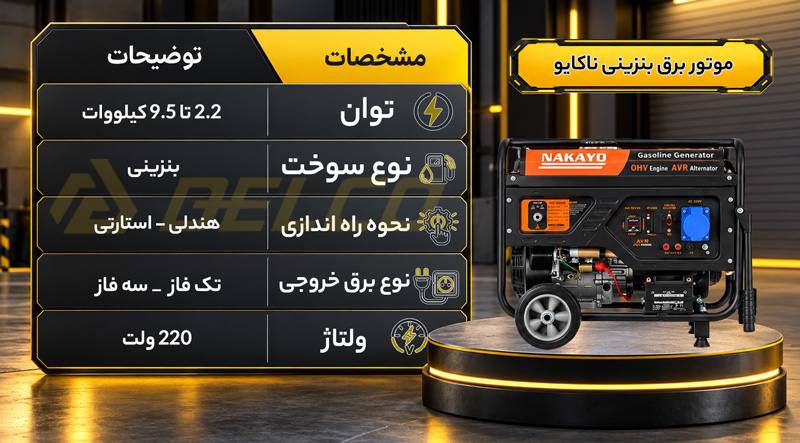 موتور برق بنزینی ناکایو دلکو صنعت