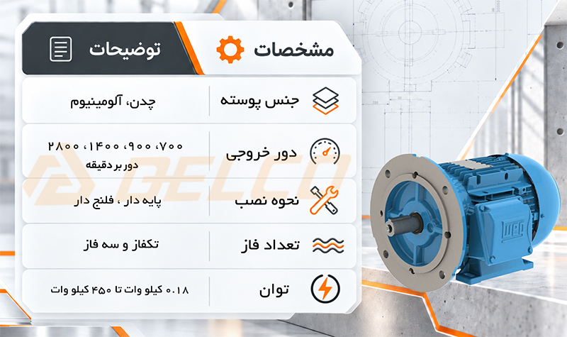 الکتروموتور وگ در دلکو صنعت