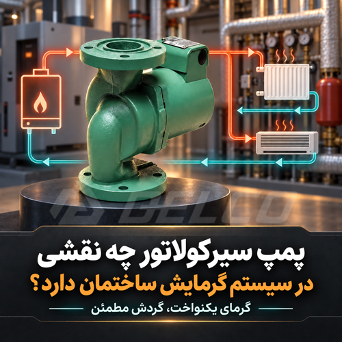 پمپ سیرکولاتور چه نقشی در سیستم گرمایش ساختمان دارد؟