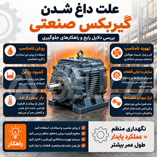 علت داغ شدن گیربکس صنعتی